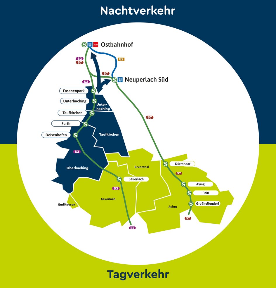 Grafik: Gesamtgebiet FLEX