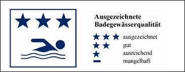 Symbol für ausgezeichnete Badegewässerqualität mit Legende